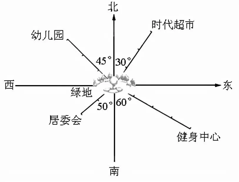 最小的质数与它的倒数的和是多少(6)