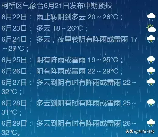 柯桥明天会不会下雨(2)