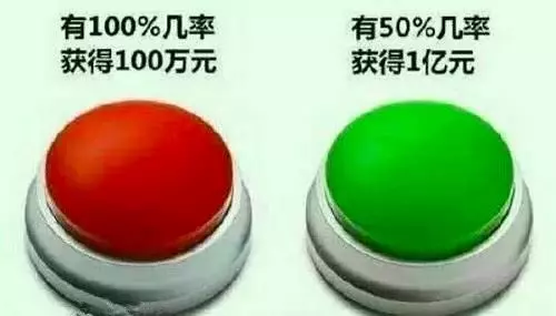 风险偏爱和风险规避是什么意思(4)