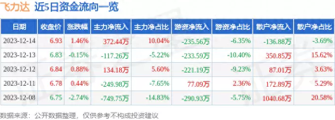 飞力达手表型号大全及价格(1)