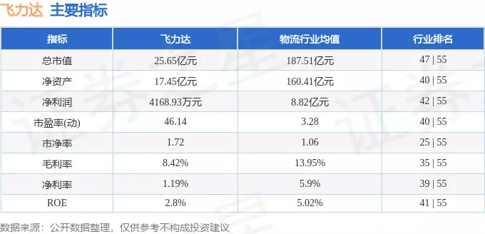 飞力达手表型号大全及价格(2)