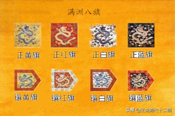 八旗军为什么战斗力那么强.