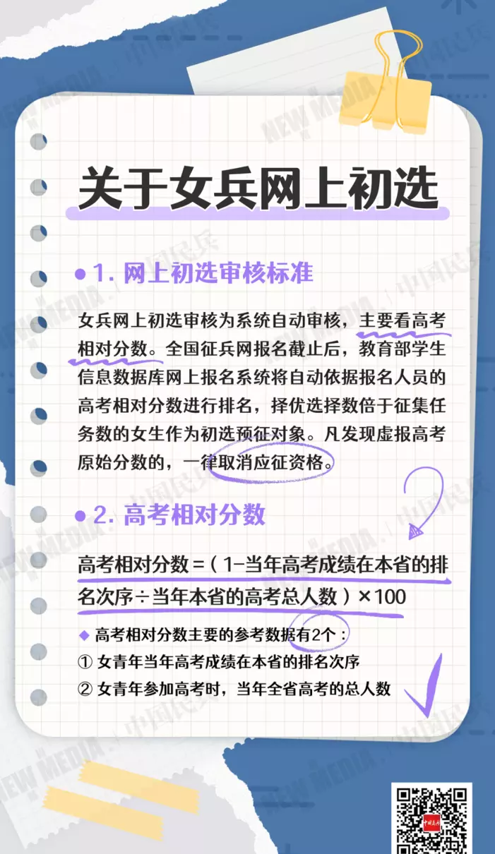 女生当兵的条件和要求2023(9)