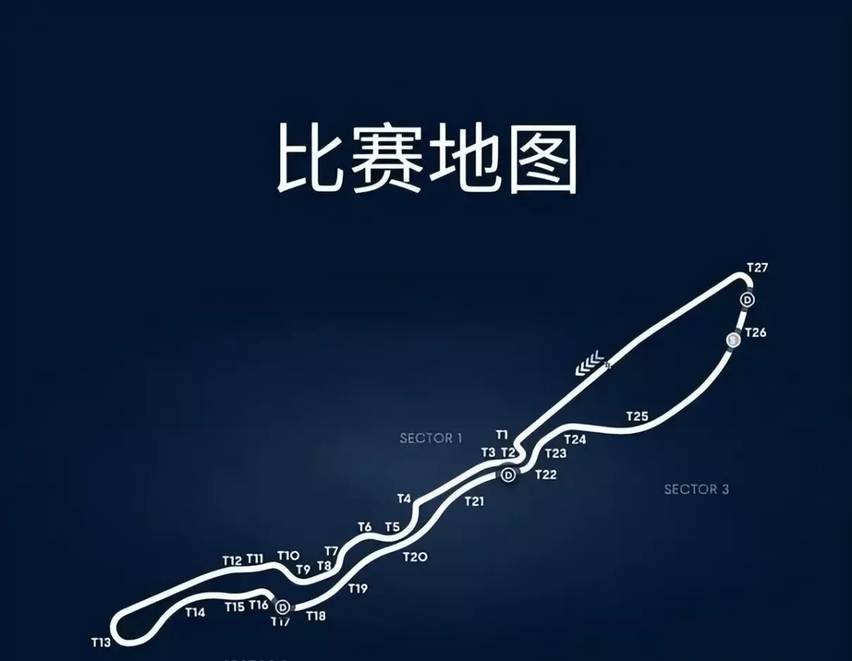 f1沙特大奖赛时间2023年转播时间(3)