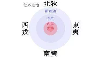 中国一词的由来和发展是怎样的(4)