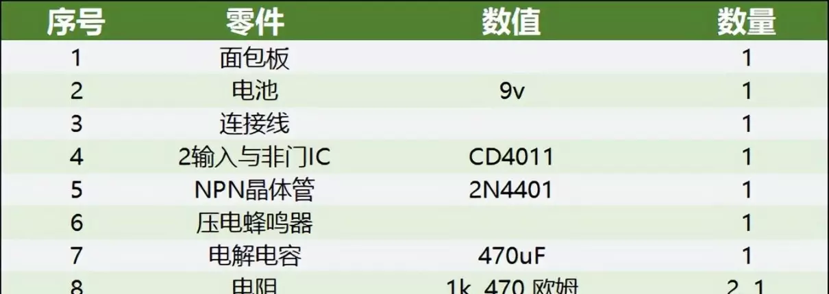 cd4011是什么芯片(18)