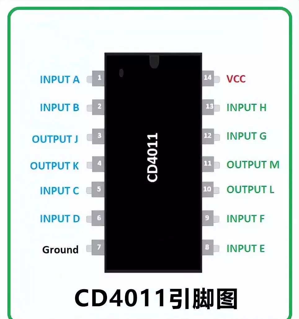 cd4011是什么芯片(3)