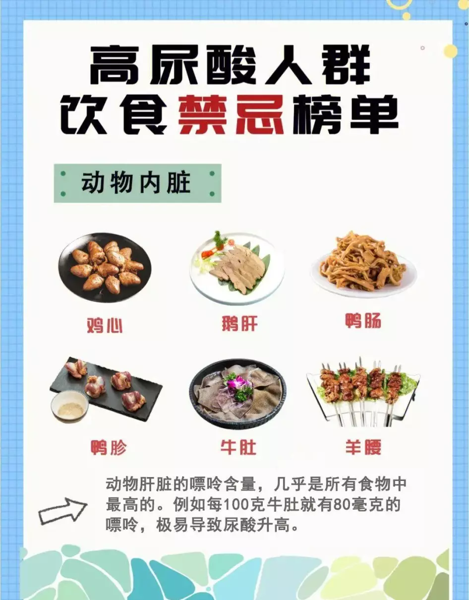 肾功能指标有哪些?正常值为多少(5)