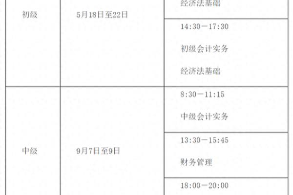2023财务考试时间.