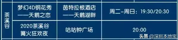 深圳欢乐谷夜场门票包含什么项目(10)