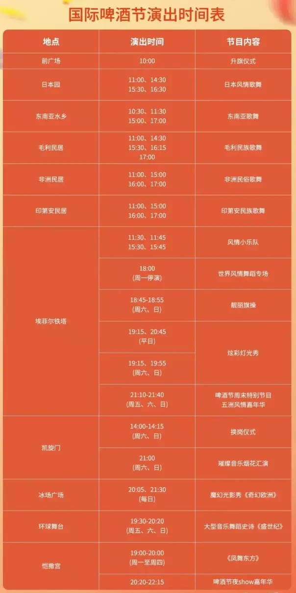 深圳欢乐谷夜场门票包含什么项目(12)
