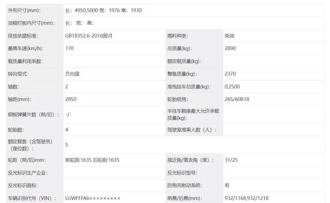 哈弗报价大全(3)