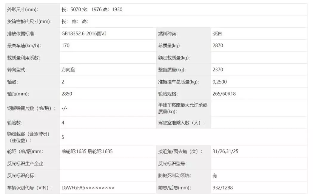 哈弗报价大全(4)