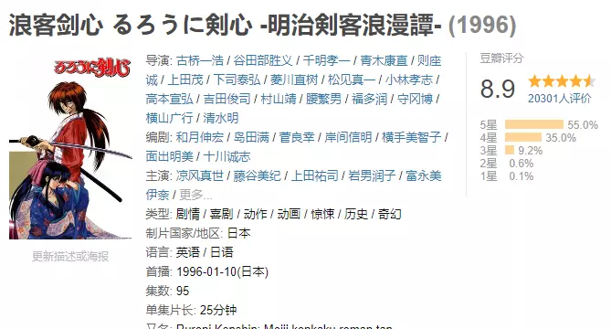 浪客剑心剧场版维新志士的镇魂歌(3)