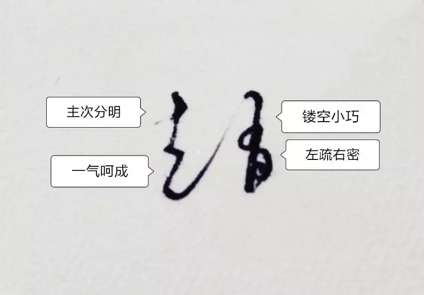 李多少笔画五行是什么繁体字多少笔(10)