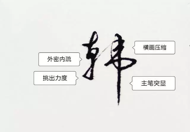 李多少笔画五行是什么繁体字多少笔(12)
