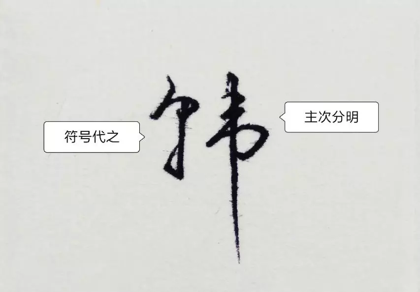 李多少笔画五行是什么繁体字多少笔(13)