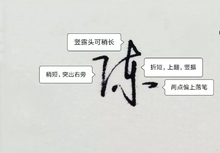 李多少笔画五行是什么繁体字多少笔(1)