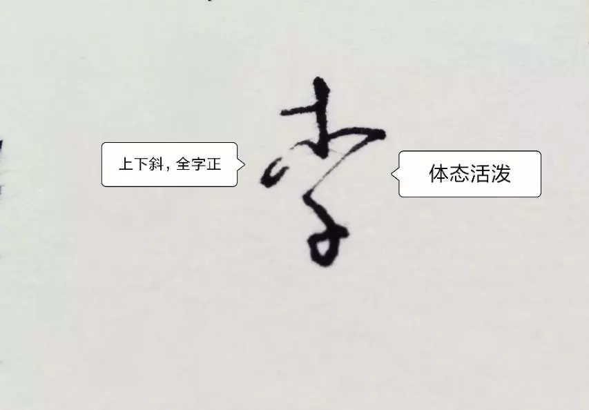 李多少笔画五行是什么繁体字多少笔(3)