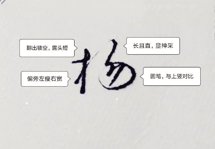 李多少笔画五行是什么繁体字多少笔(4)