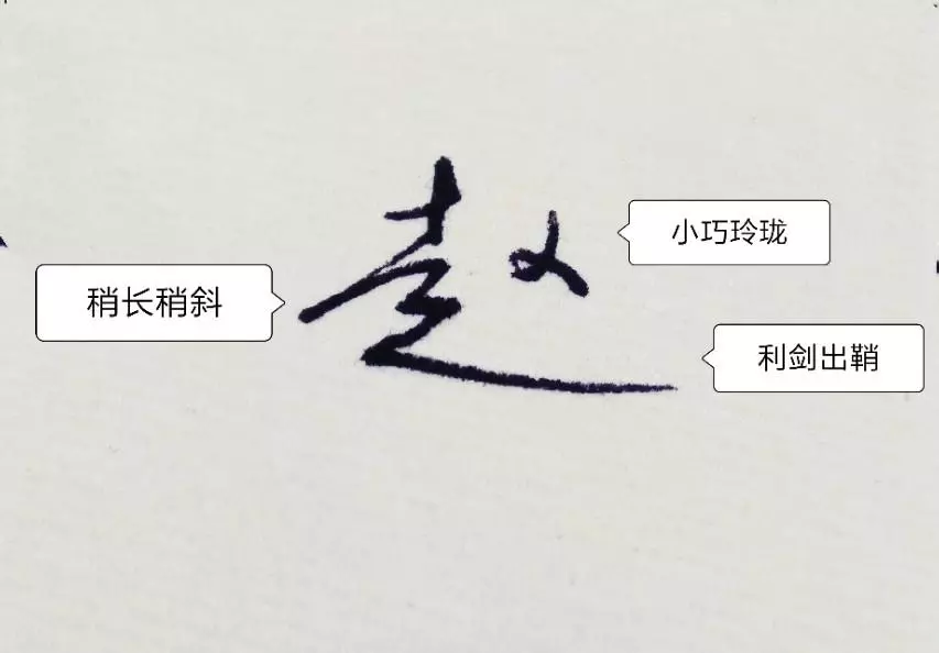 李多少笔画五行是什么繁体字多少笔(9)