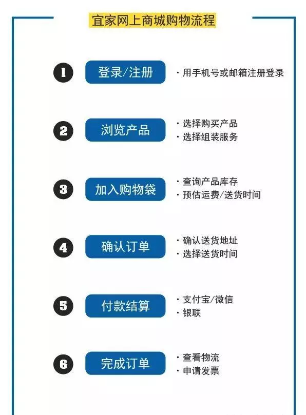 宜家是什么购物平台(20)