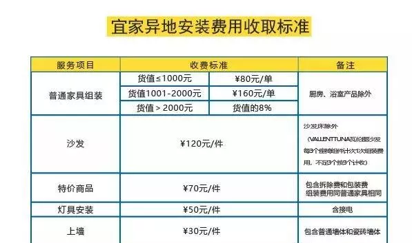 宜家是什么购物平台(23)