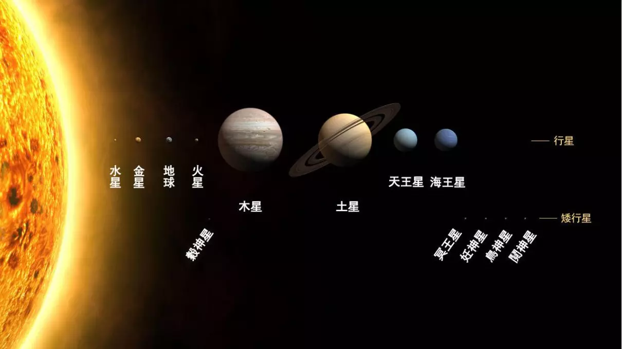 重力是什么意思网络用语(11)
