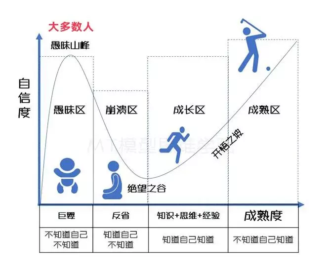 使命的含义和意义(1)
