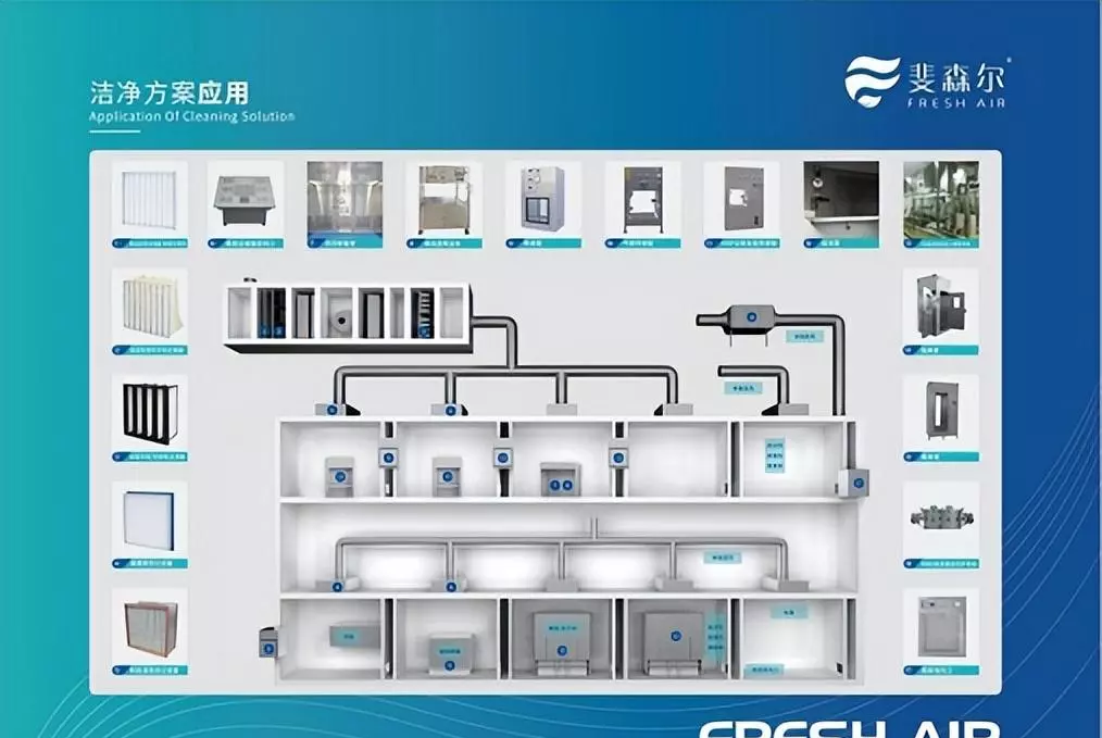 林森净化集团怎么样(4)
