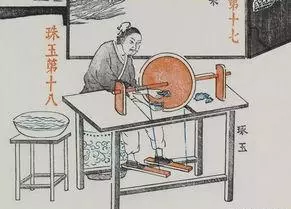 天工开物的作者是谁?主要内容是?后人对此书的看法(2)