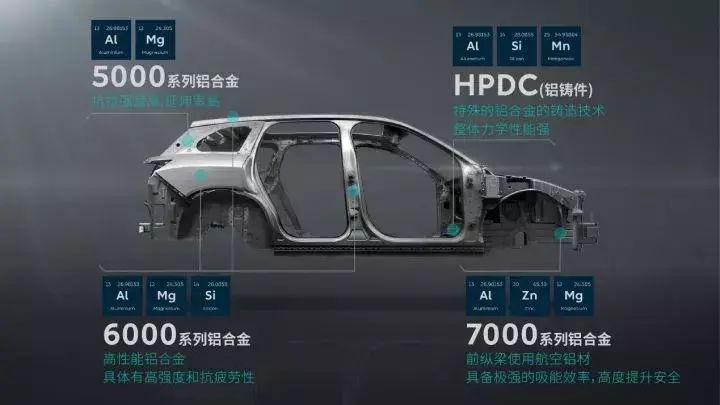 铝的熔点温度是多少度(16)