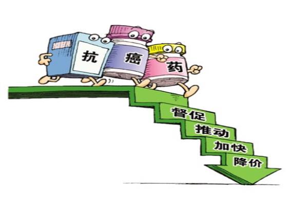 sutent舒尼替尼医保后价格.