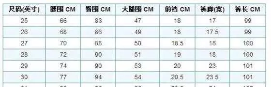 一尺九的腰围是多少厘米裤子什么码(2)