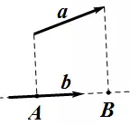 投影向量和投影数量有什么区别(3)