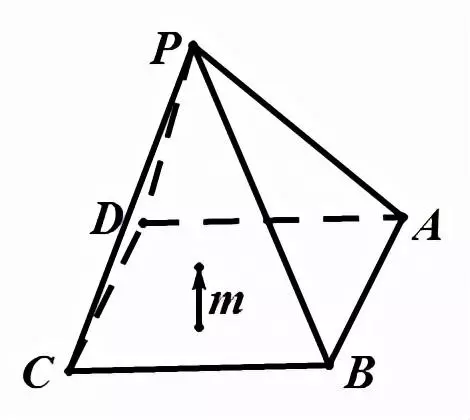 投影向量和投影数量有什么区别(6)