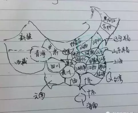 怎样画中国地图最简单 方法(11)