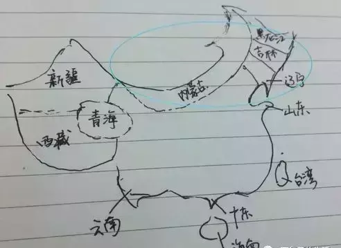 怎样画中国地图最简单 方法(6)