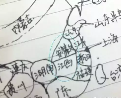 怎样画中国地图最简单 方法(9)