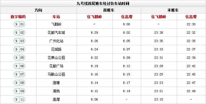 广州地铁3号线运营时间(11)