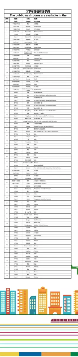 广州地铁3号线运营时间(17)
