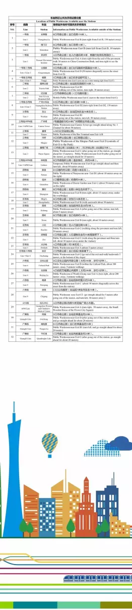 广州地铁3号线运营时间(19)