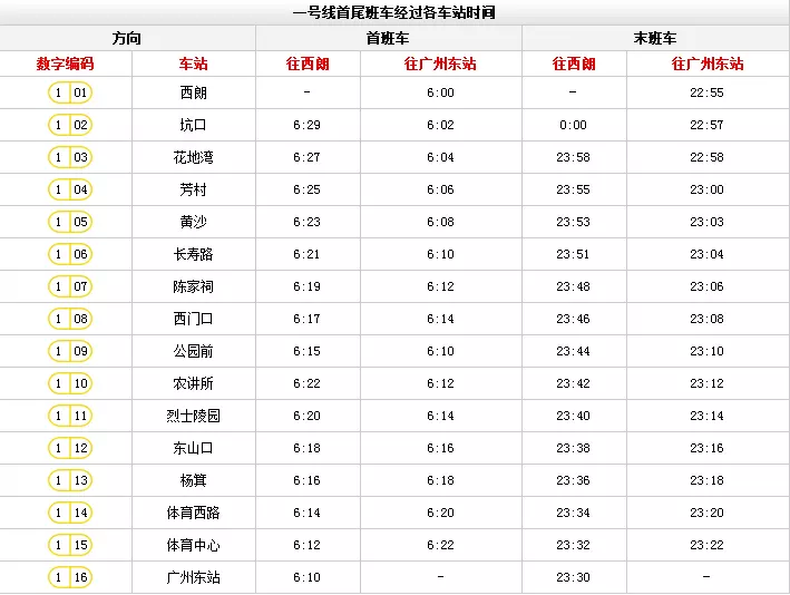 广州地铁3号线运营时间(1)