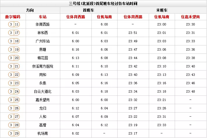 广州地铁3号线运营时间(4)