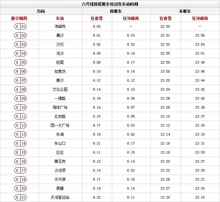 广州地铁3号线运营时间(7)