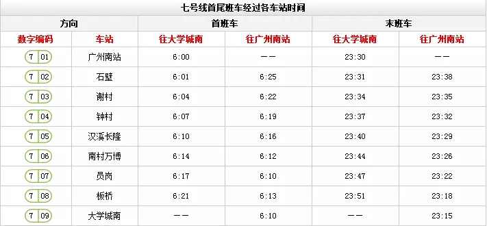 广州地铁3号线运营时间(9)