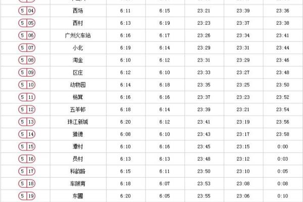 广州地铁3号线运营时间.