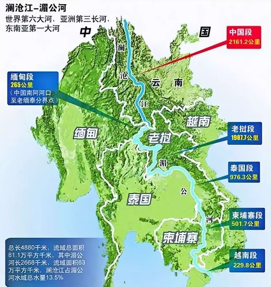 世界十大长河分别流经哪些国家(8)