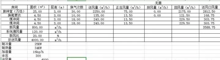 goodman全空气空调系统价格(36)