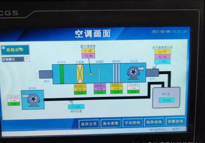 goodman全空气空调系统价格(52)